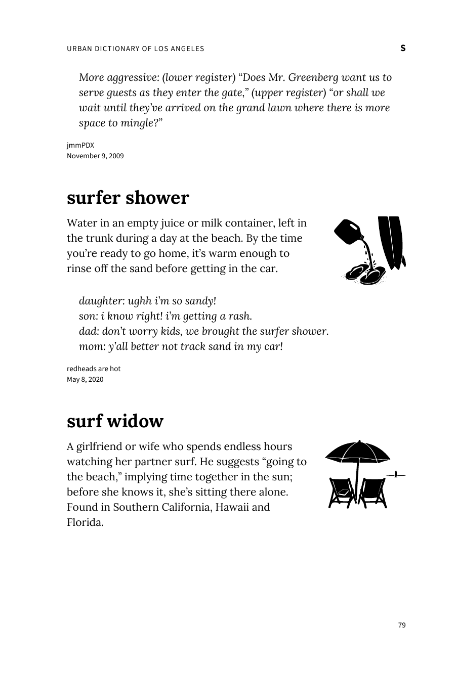 Preview page 85 of Urban Dictionary of Los Angeles